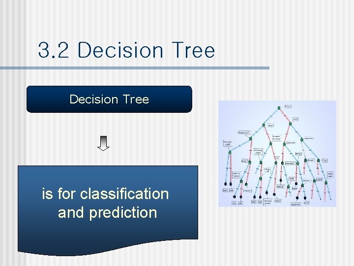 3. 2 Decision Tree is for classification and prediction 