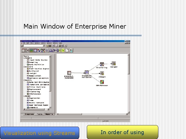 Main Window of Enterprise Miner Visualization using Streams In order of using 