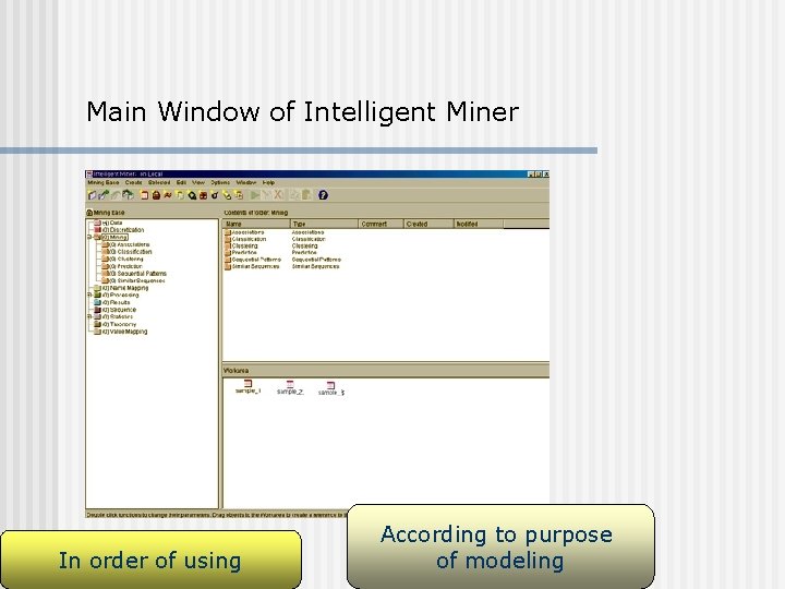 Main Window of Intelligent Miner In order of using According to purpose of modeling