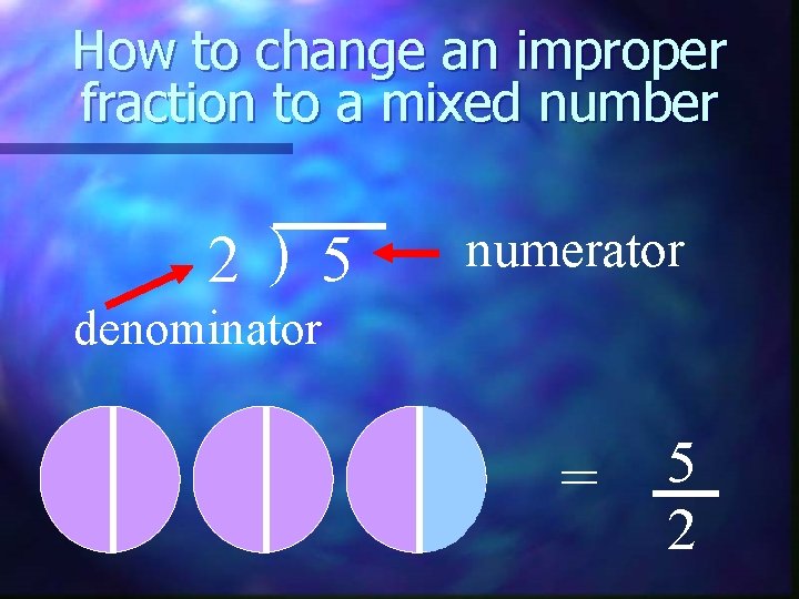 How to change an improper fraction to a mixed number 2 ) 5 numerator