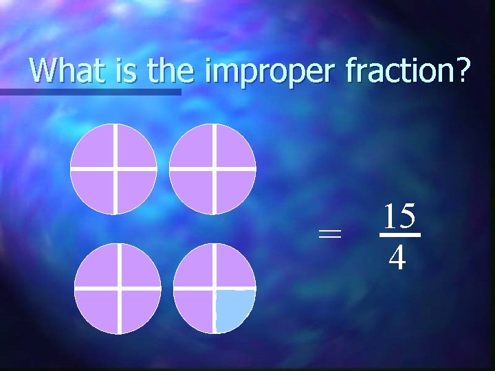 What is the improper fraction? = 15 4 