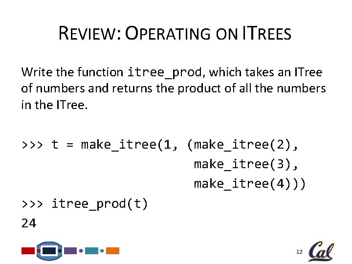 REVIEW: OPERATING ON ITREES Write the function itree_prod, which takes an ITree of numbers