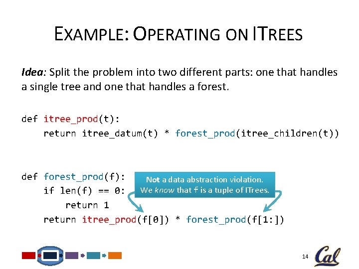 EXAMPLE: OPERATING ON ITREES Idea: Split the problem into two different parts: one that