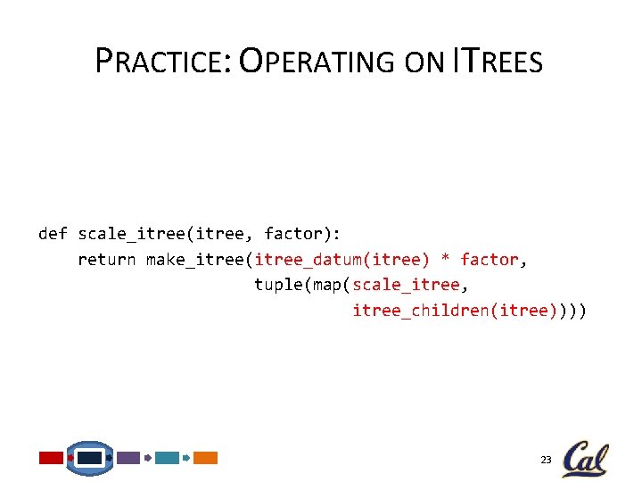 PRACTICE: OPERATING ON ITREES def scale_itree(itree, factor): return make_itree(itree_datum(itree) * factor, tuple(map(scale_itree, itree_children(itree)))) 23