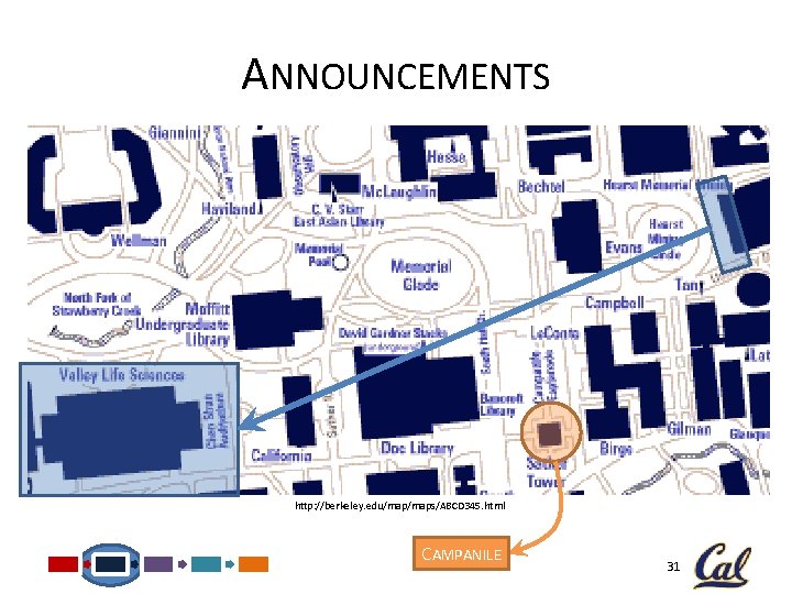 ANNOUNCEMENTS http: //berkeley. edu/maps/ABCD 345. html CAMPANILE 31 