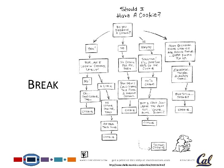 BREAK 32 http: //www. sheldoncomics. com/archive/101026. html/ 