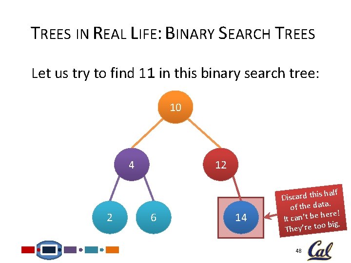 TREES IN REAL LIFE: BINARY SEARCH TREES Let us try to find 11 in