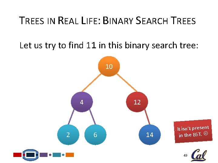 TREES IN REAL LIFE: BINARY SEARCH TREES Let us try to find 11 in