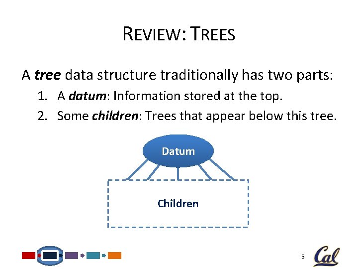 REVIEW: TREES A tree data structure traditionally has two parts: 1. A datum: Information
