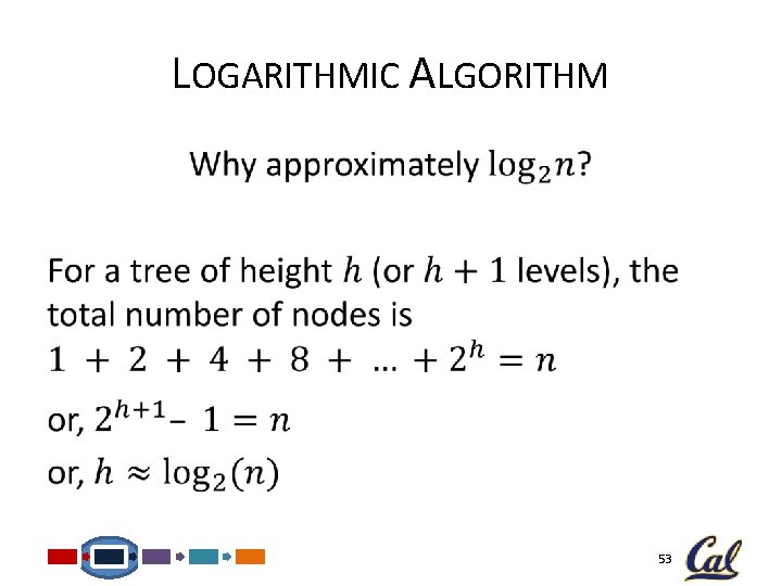 LOGARITHMIC ALGORITHM • 53 