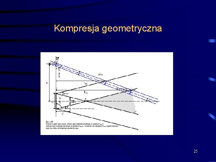 Kompresja geometryczna 25 