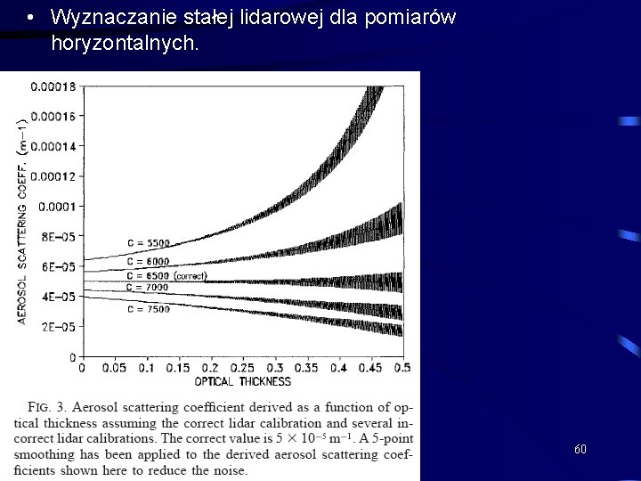  • Wyznaczanie stałej lidarowej dla pomiarów horyzontalnych. 60 