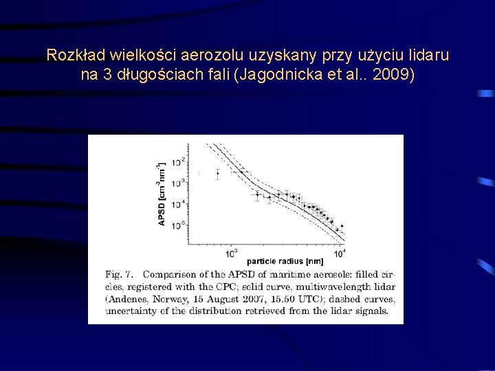 Rozkład wielkości aerozolu uzyskany przy użyciu lidaru na 3 długościach fali (Jagodnicka et al.