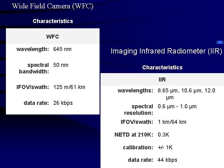 Wide Field Camera (WFC) Characteristics WFC wavelength: 645 nm spectral 50 nm bandwidth: Imaging