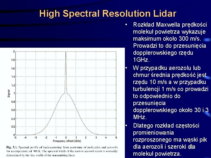 High Spectral Resolution Lidar • Rozkład Maxwella prędkości molekuł powietrza wykazuje maksimum około 300