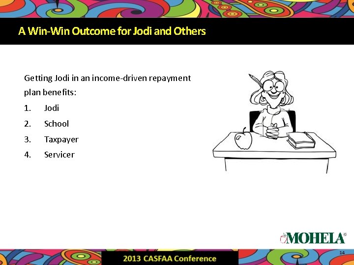 AAWin-Win forfor Jodi andand Others Win-Win. Outcome Others Getting Jodi in an income-driven repayment