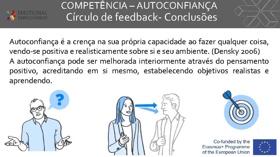 COMPETÊNCIA – AUTOCONFIANÇA Círculo de feedback- Conclusões Autoconfiança é a crença na sua própria