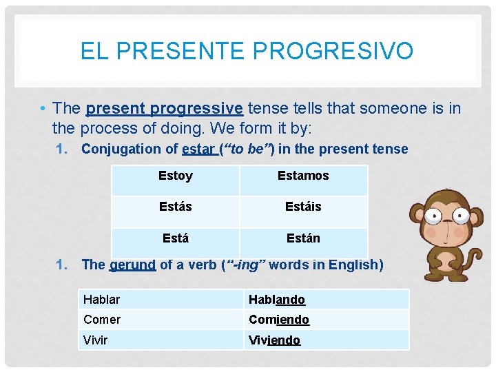 EL PRESENTE PROGRESIVO • The present progressive tense tells that someone is in the EL PRESENTE PROGRESIVO • The present progressive tense tells that someone is in the