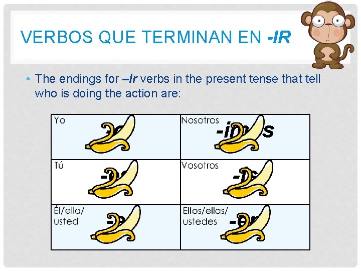 VERBOS QUE TERMINAN EN -IR • The endings for –ir verbs in the present VERBOS QUE TERMINAN EN -IR • The endings for –ir verbs in the present