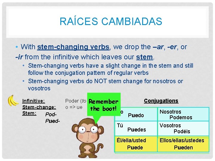 RAÍCES CAMBIADAS • With stem-changing verbs, we drop the –ar, -er, or -ir from RAÍCES CAMBIADAS • With stem-changing verbs, we drop the –ar, -er, or -ir from