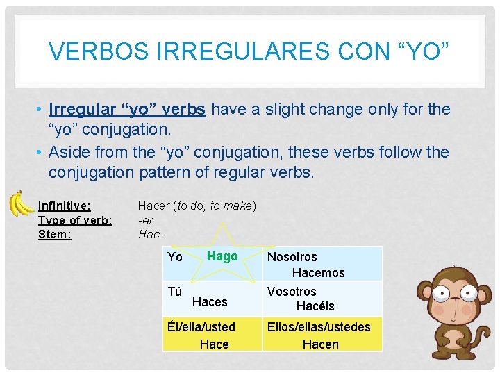 VERBOS IRREGULARES CON “YO” • Irregular “yo” verbs have a slight change only for VERBOS IRREGULARES CON “YO” • Irregular “yo” verbs have a slight change only for