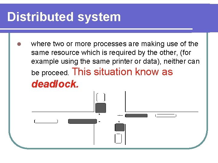 Distributed system l where two or more processes are making use of the same
