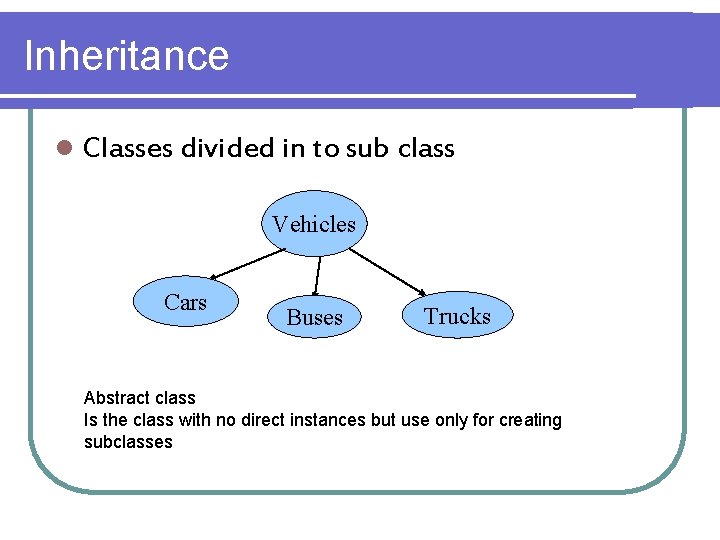 Inheritance l Classes divided in to sub class Vehicles Cars Buses Trucks Abstract class