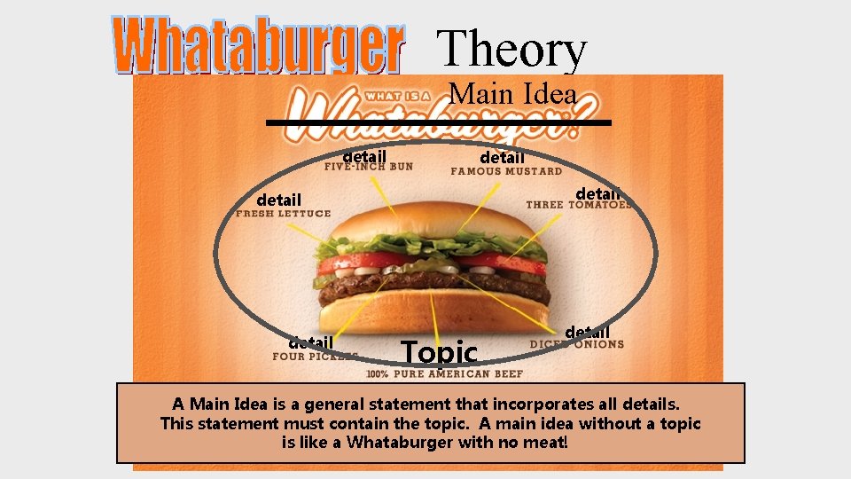Theory Main Idea detail detail Topic detail A Main Idea is a general statement