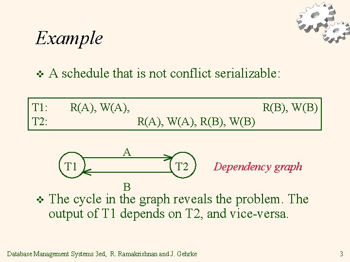 Example v T 1: T 2: A schedule that is not conflict serializable: R(A),