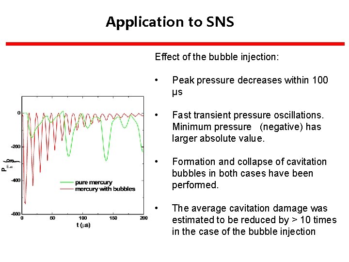 Application to SNS Effect of the bubble injection: Brookhaven Science Associates • Peak pressure