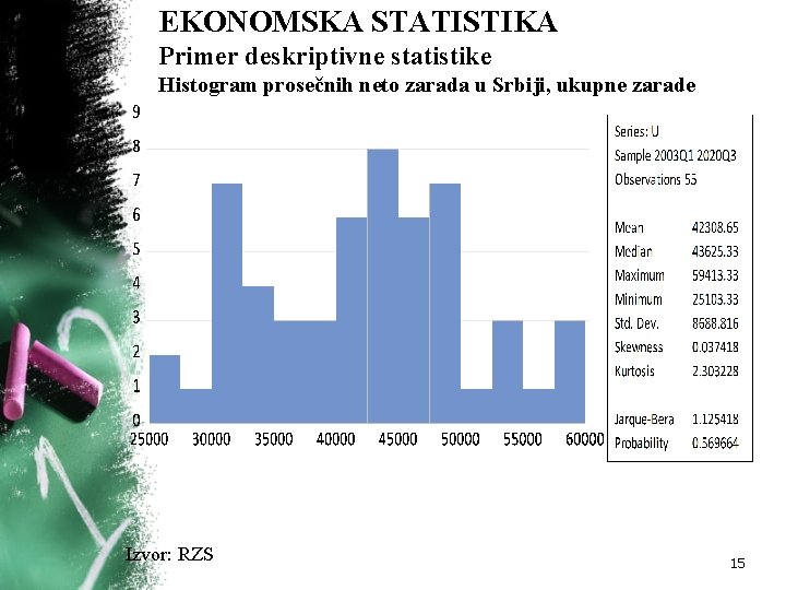 EKONOMSKA STATISTIKA Primer deskriptivne statistike Histogram prosečnih neto zarada u Srbiji, ukupne zarade Izvor: