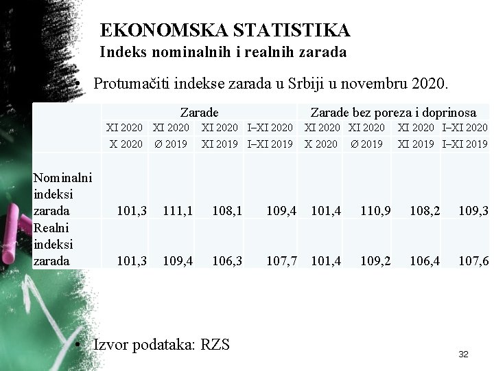 EKONOMSKA STATISTIKA Indeks nominalnih i realnih zarada • Protumačiti indekse zarada u Srbiji u