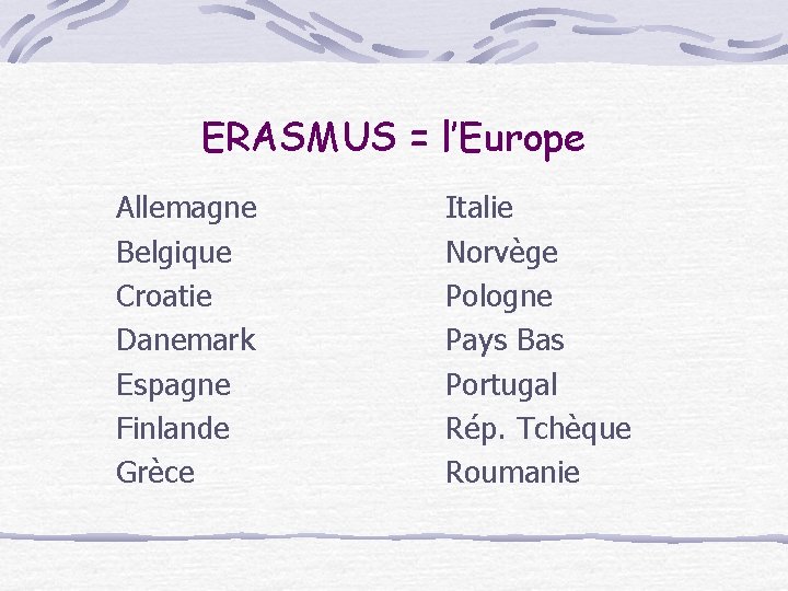 ERASMUS = l’Europe Allemagne Belgique Croatie Danemark Espagne Finlande Grèce Italie Norvège Pologne Pays