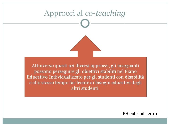 Approcci al co-teaching Attraverso questi sei diversi approcci, gli insegnanti possono perseguire gli obiettivi