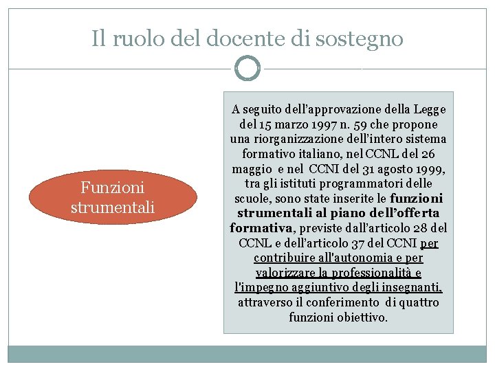 Il ruolo del docente di sostegno Funzioni strumentali A seguito dell’approvazione della Legge del