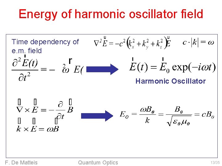 Energy of harmonic oscillator field Time dependency of e. m. field Harmonic Oscillator F.