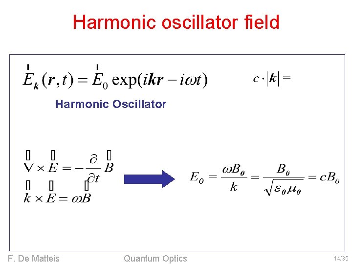 Harmonic oscillator field Harmonic Oscillator F. De Matteis Quantum Optics 14/35 