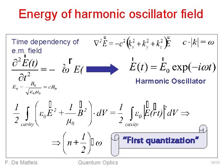 Energy of harmonic oscillator field Time dependency of e. m. field Harmonic Oscillator “First
