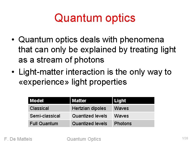 Quantum optics • Quantum optics deals with phenomena that can only be explained by