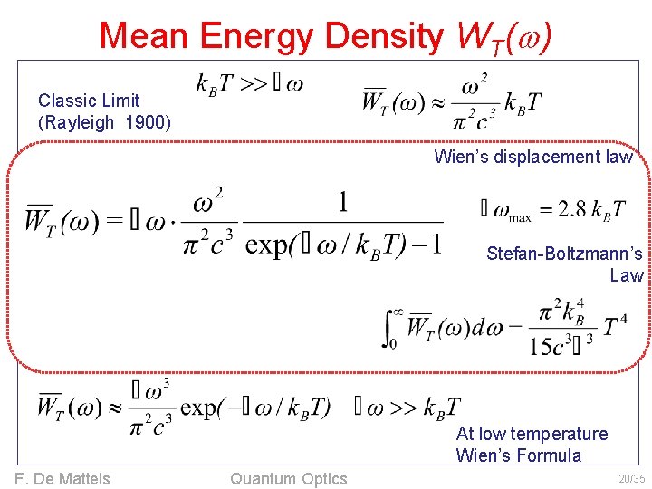 Mean Energy Density WT( ) Classic Limit (Rayleigh 1900) Wien’s displacement law Stefan-Boltzmann’s Law