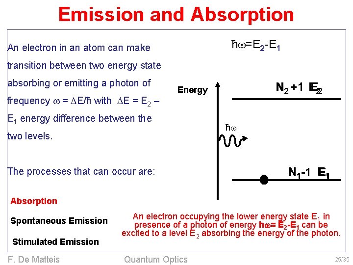 Emission and Absorption ħ =E 2 -E 1 An electron in an atom can