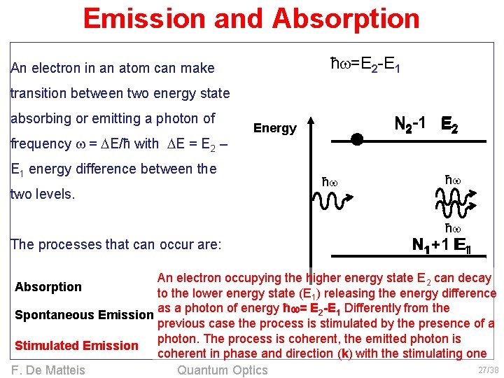 Emission and Absorption ħ =E 2 -E 1 An electron in an atom can