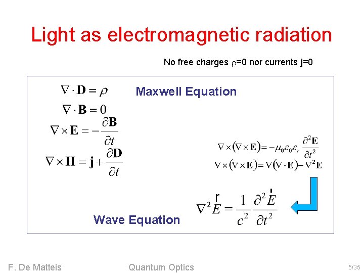 Light as electromagnetic radiation No free charges r=0 nor currents j=0 Maxwell Equation Wave