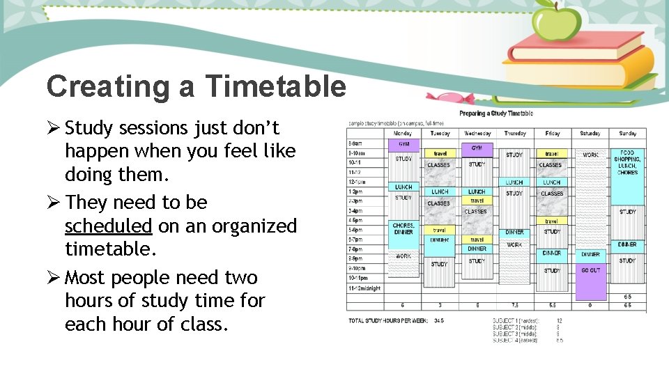 Creating a Timetable Ø Study sessions just don’t happen when you feel like doing
