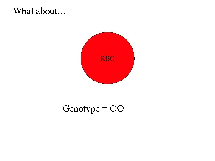 What about… RBC Genotype = OO 