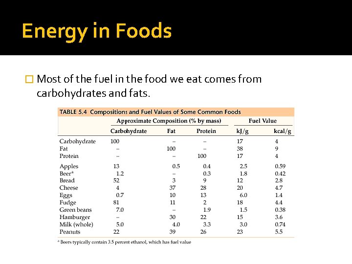 Energy in Foods � Most of the fuel in the food we eat comes