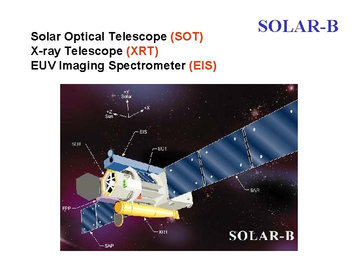 Solar Optical Telescope (SOT) X-ray Telescope (XRT) EUV Imaging Spectrometer (EIS) SOLAR-B 