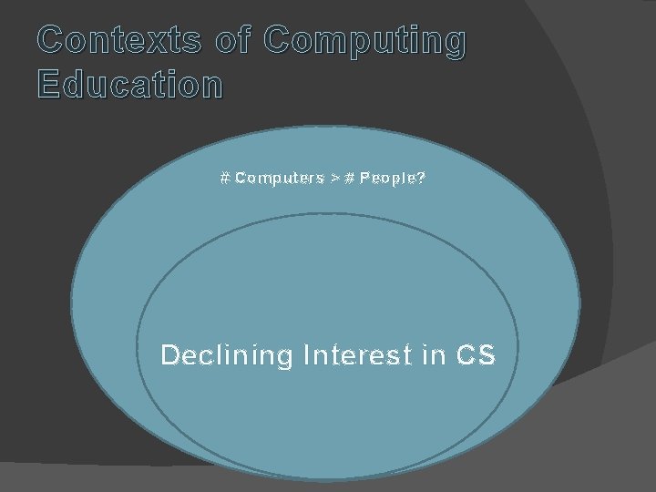 Contexts of Computing Education # Computers > # People? Declining Interest in CS 