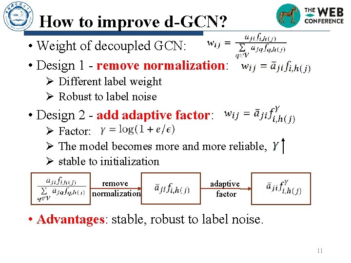 How to improve d-GCN? • Weight of decoupled GCN: • Design 1 - remove