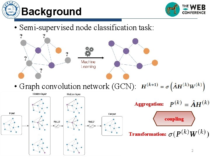 Background • Semi-supervised node classification task: • Graph convolution network (GCN): Aggregation: coupling Transformation: Background • Semi-supervised node classification task: • Graph convolution network (GCN): Aggregation: coupling Transformation: